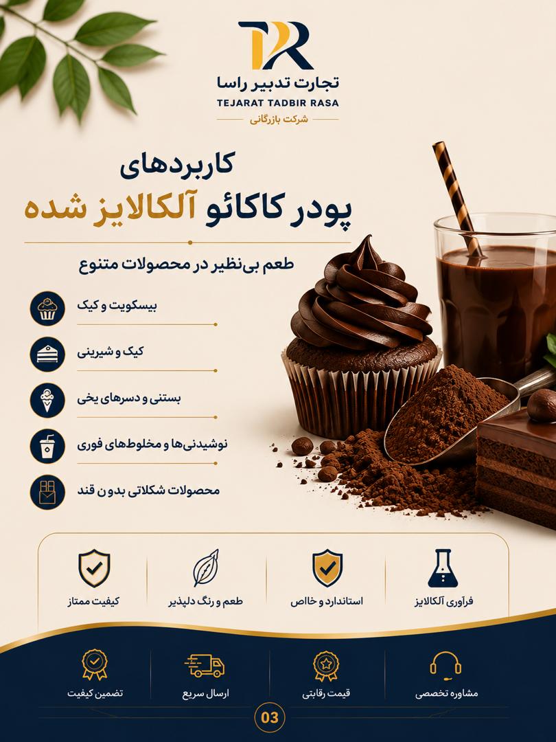 Food Raw Materials